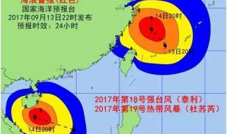 防暴雨应急响应等级怎么分的 应急响应等级划分