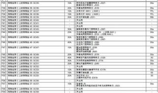 2014款速腾14t使用说明书 2014款速腾